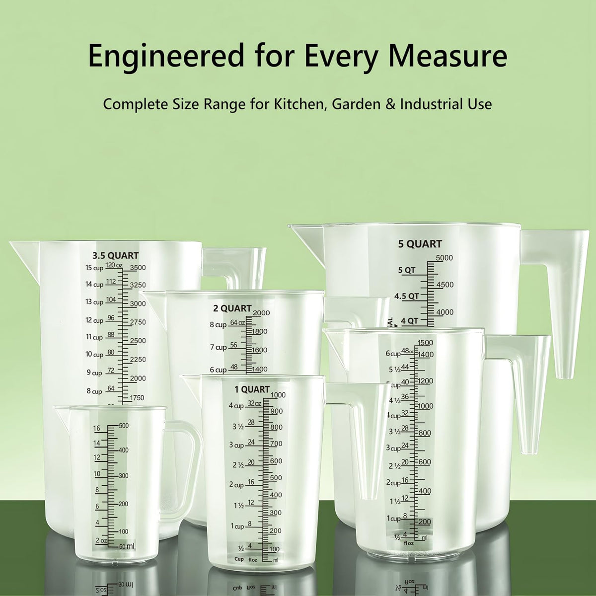 Plastic Measuring Cup with Handle, Pool Chemical Measuring Cup, Plastic Measuring Pitcher for Liquid Mixing, Pouring, Lawn Care, Pet Food, Motor Oil, Laboratory and More (32, Fluid Ounces, 1000ml)