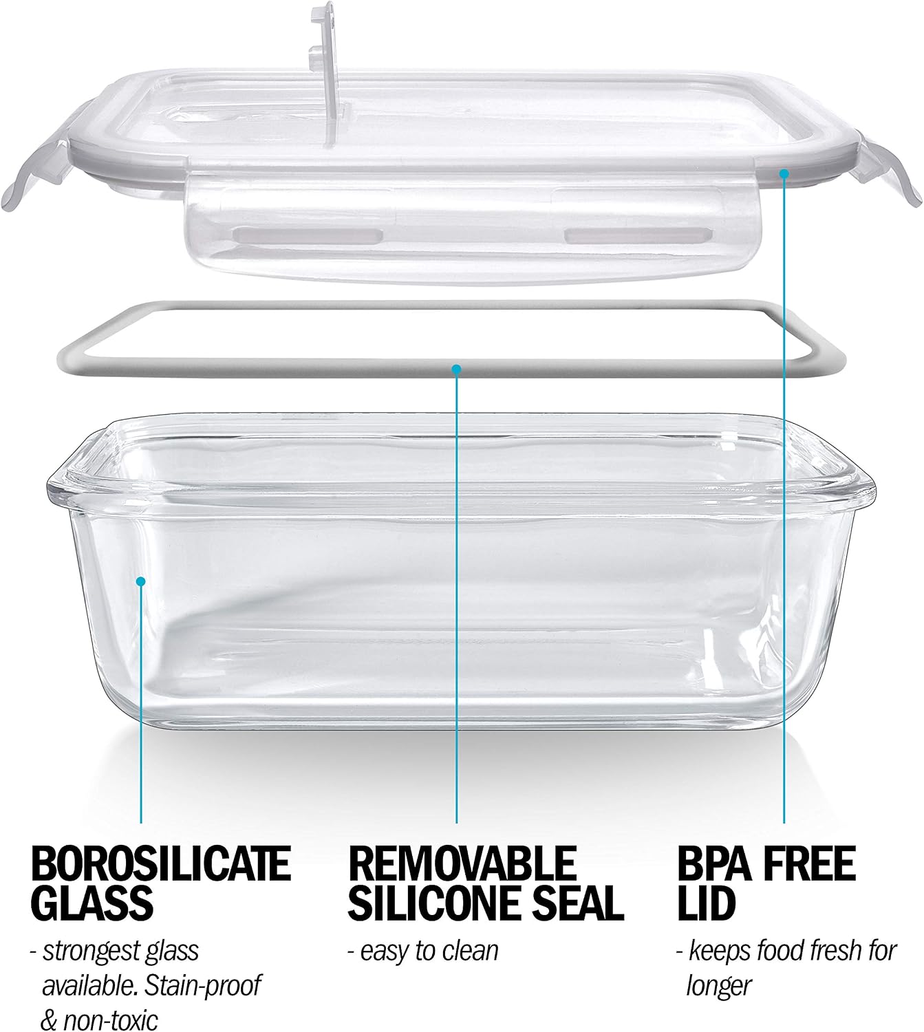 Igluu Meal Prep Glass Containers with Air Vent Lids (5 Pack+Extra Lid) – Airtight & BPA-Free – Oven, Microwave, Freezer and Dishwasher Safe – 28oz – Durable Borosilicate Glass