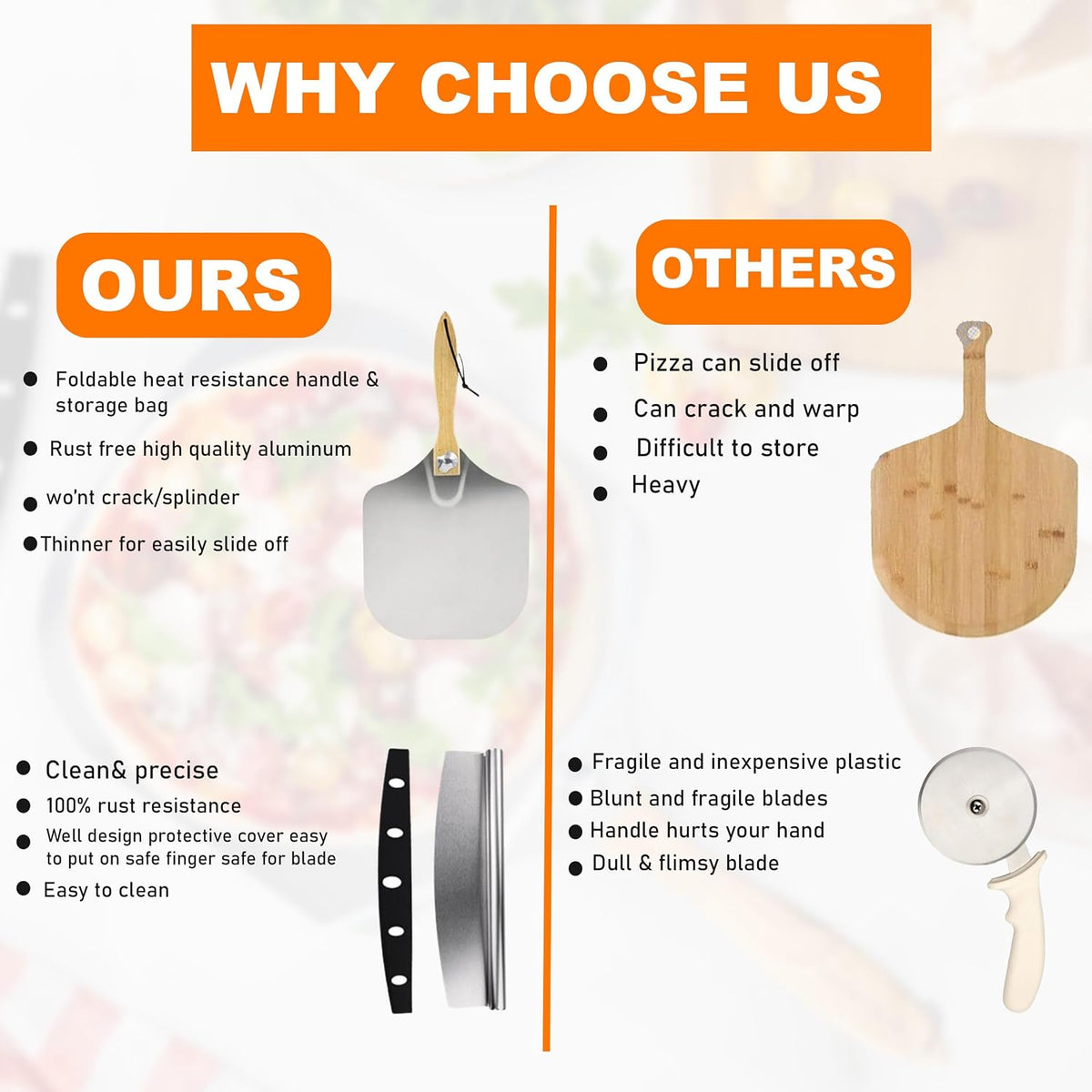 Aluminum Metal Pizza Peel 16 Inch, Extra Large Pizza Paddle 14"X16" with 14’’ Rocker Pizza Cutter, Pizza Server & Storage Bag, Foldable Wooden Handle Pizza Spatula Paddle for Indoor & Outdoor Ovens