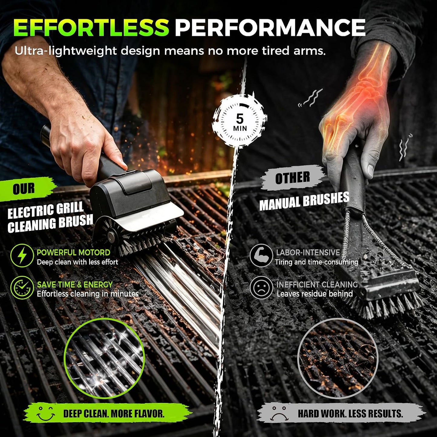 Electric BBQ Grill Brush - Cordless USB Rechargeable Grill Cleaning Brush with High-Speed Motor, Heavy Duty Stainless Steel Bristles, Automatic Barbecue Grate Cleaner Tool, Perfect BBQ Accessories