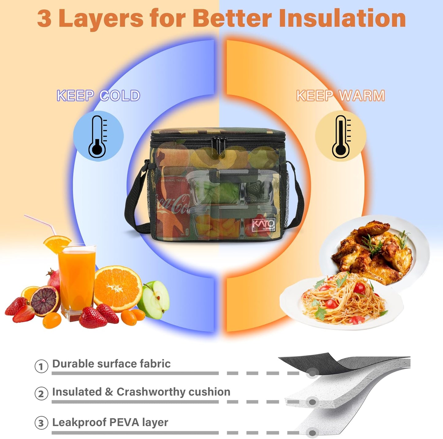 Tirrinia Insulated Lunch Bag for Women Men, Leakproof Lunch Box Containers for Adult, Work, School, Soft Lunchbox for Kids,Boys, Adult Cooler Bag for Picnic Hiking Beach,Charcoal
