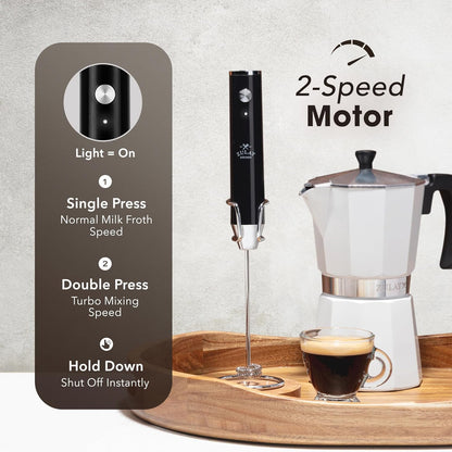 Zulay Kitchen Rechargeable Milk Frother Handheld - Frother Wand, Drink Mixer, Electric Whisk Frother, for Cappuccinos, Matcha & Protein Powder - Dynamic 3 Whisk, 3 Speed 500mAh Black - Colors A