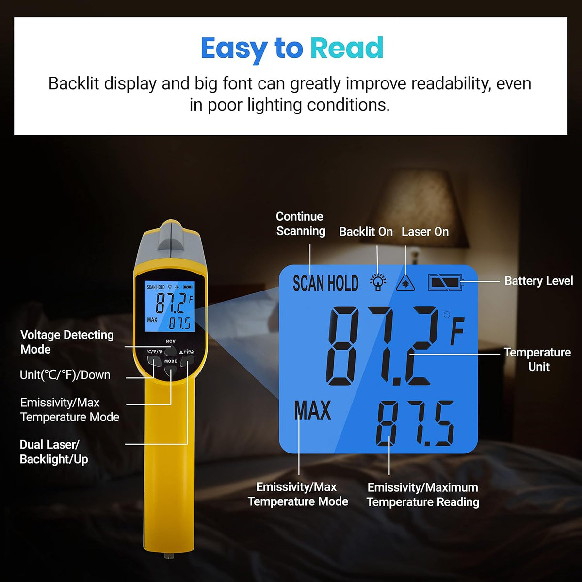 Etekcity Infrared Thermometer Laser Temperature Gun, -58°F~1130°F