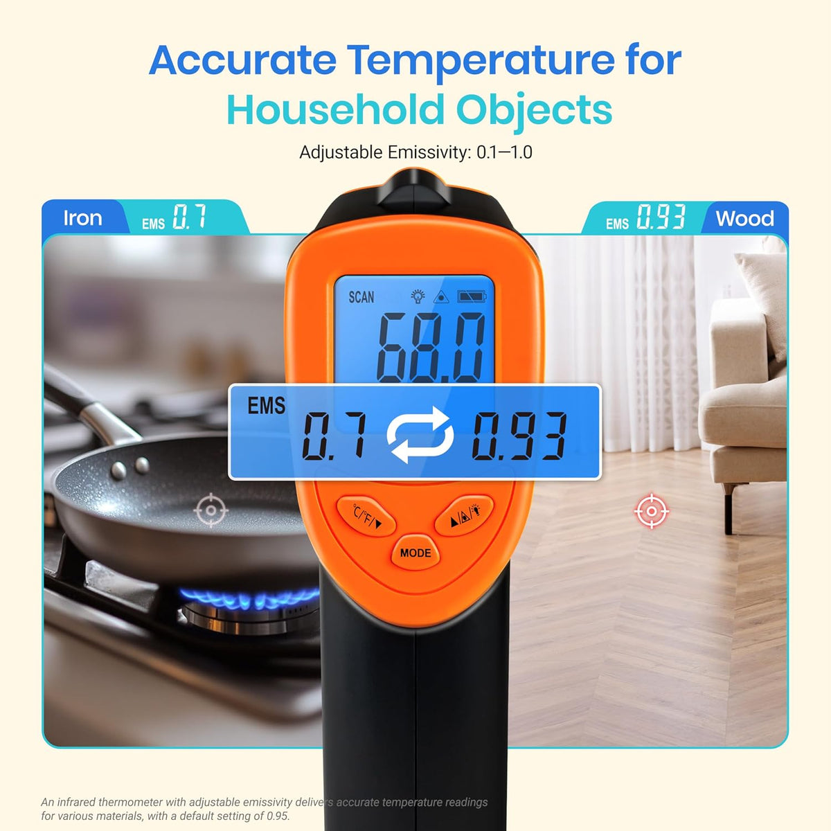 Etekcity Infrared Thermometer Laser Temperature Gun, -58°F~1130°F