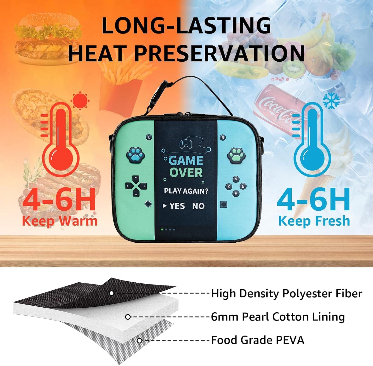 Game Console Insulated Lunch Bag lonchera for Teen Boy Kid Gamer Lunch Box Bento Reusable Large Capacity Portable Waterproof Leakproof with name tag to School Office Picnic (1PCS Lunch Bag)