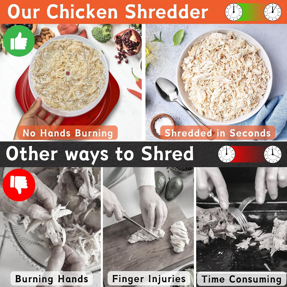 Chicken Shredder Tool Twist Large – 10.2 Inch Non Slip Meat Shredder with Removable Tray- BPA Free, Dishwasher Safe, Heat Resistant Chicken Breast Shredder with Handle & Serving Tong