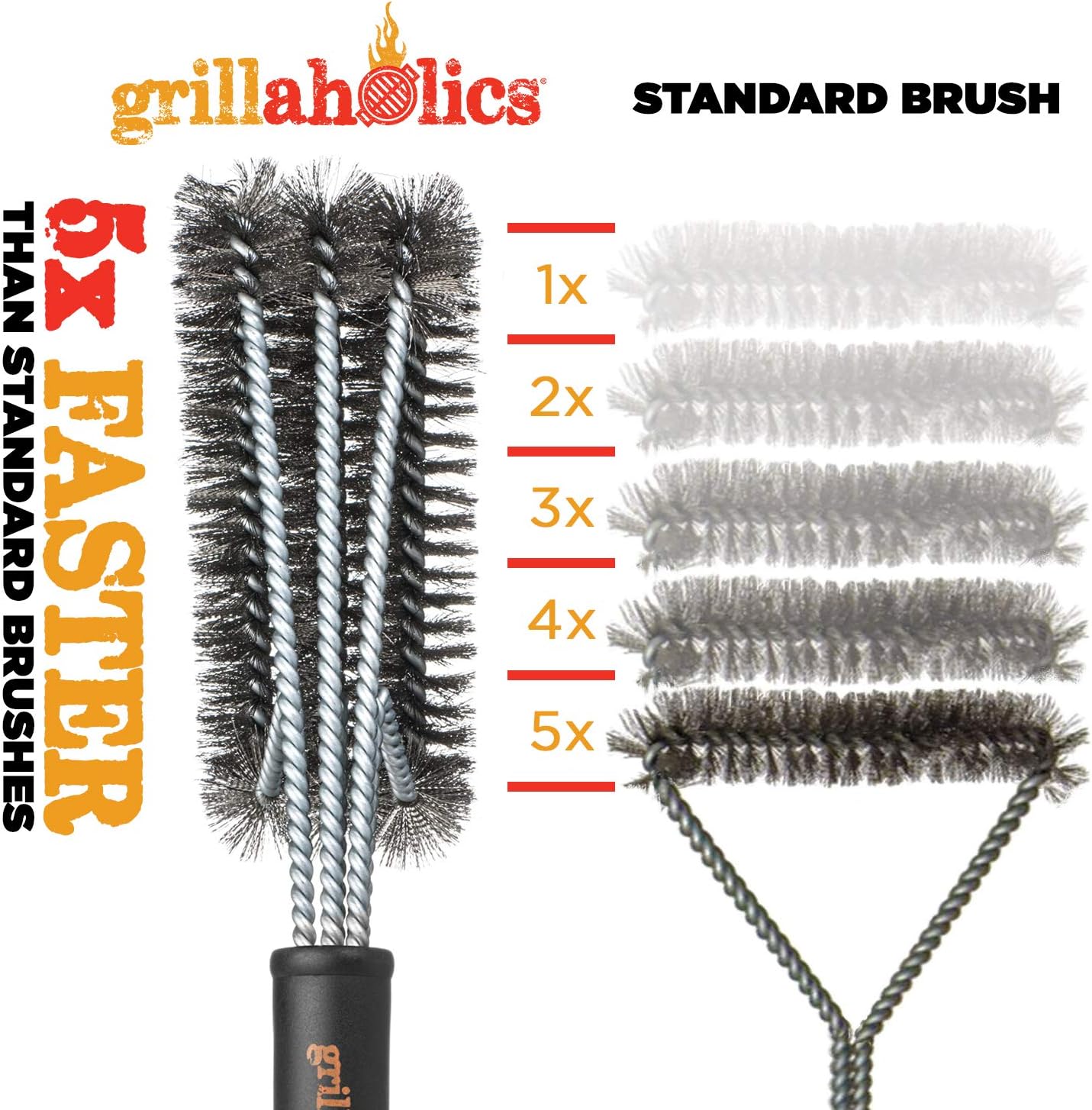Grillaholics Grill Brush for Outdoor Grill - Safe Bristle Free BBQ Brush with Built-in Scraper – The Perfect Grilling Accessory for Cleaner Grilling