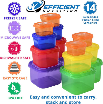 Efficient Nutrition Portion Control Containers DELUXE Kit (14-Piece) with COMPLETE GUIDE + 21 DAY PLANNER + RECIPE eBOOK BPA FREE Color Coded Meal Prep System for Diet and Weight Loss