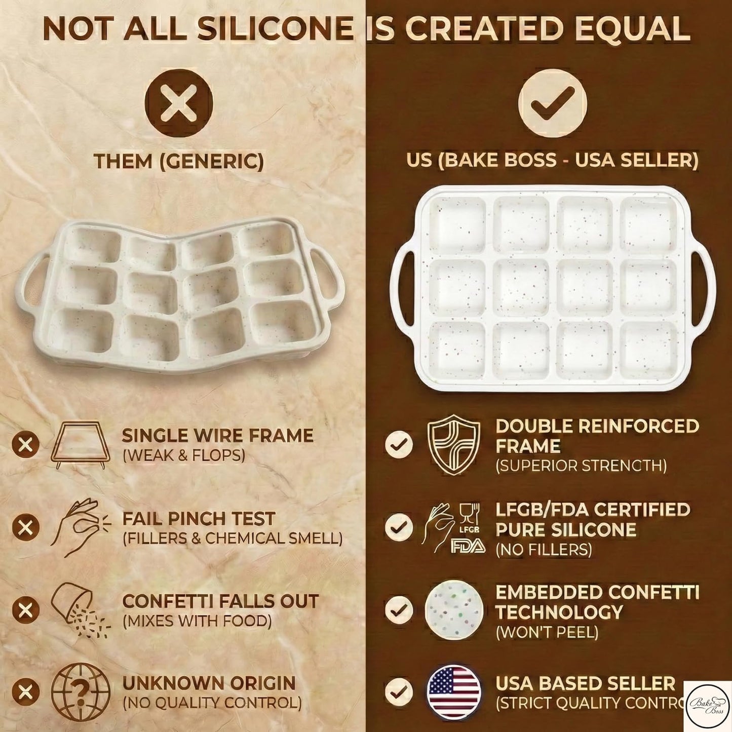 2-Pack Silicone Muffin Pan Set – Regular 12 Cup & Mini 24-Cup Silicone Muffin Pans for Baking – Nonstick Silicone Cupcake Pan with Metal-Reinforced Handles – BPA-Free, Dishwasher-Safe, Cream