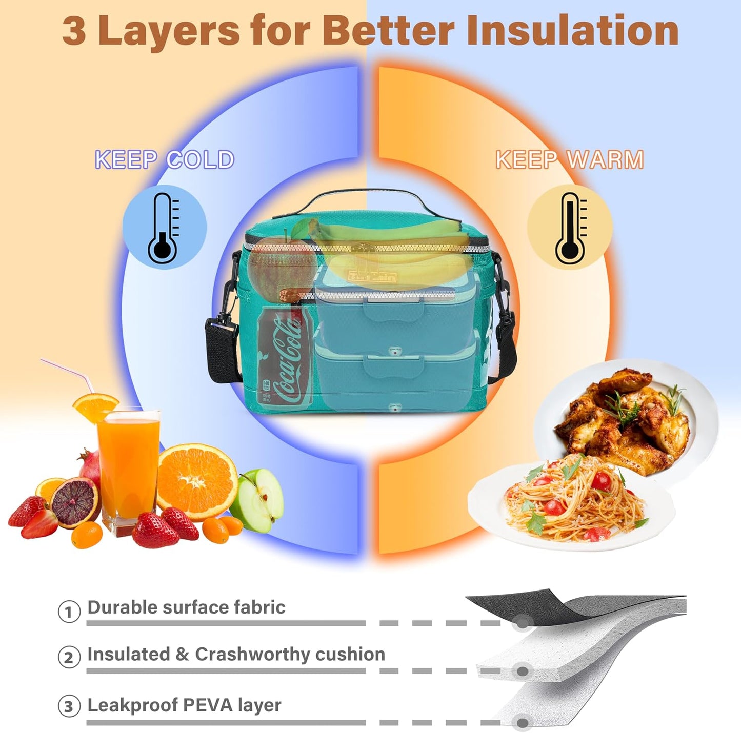 Tirrinia Insulated Lunch Box for Men/Women, Leakproof Lunch Bag for School Work, Large Lunch Tote Kids Boys Girls Student Back to School, Soft Cooler Office Picnic Beach Camping for Adults, Charcoal