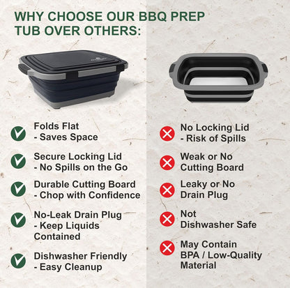 BBQ Prep Tub Collapsible X-Large with Cutting Board, Locking Lid – Meal Prep Food Prep Containers with Lids for Resting Meat –3 Adjustable Height - Ideal for Camping, Picnic, Dish Basin