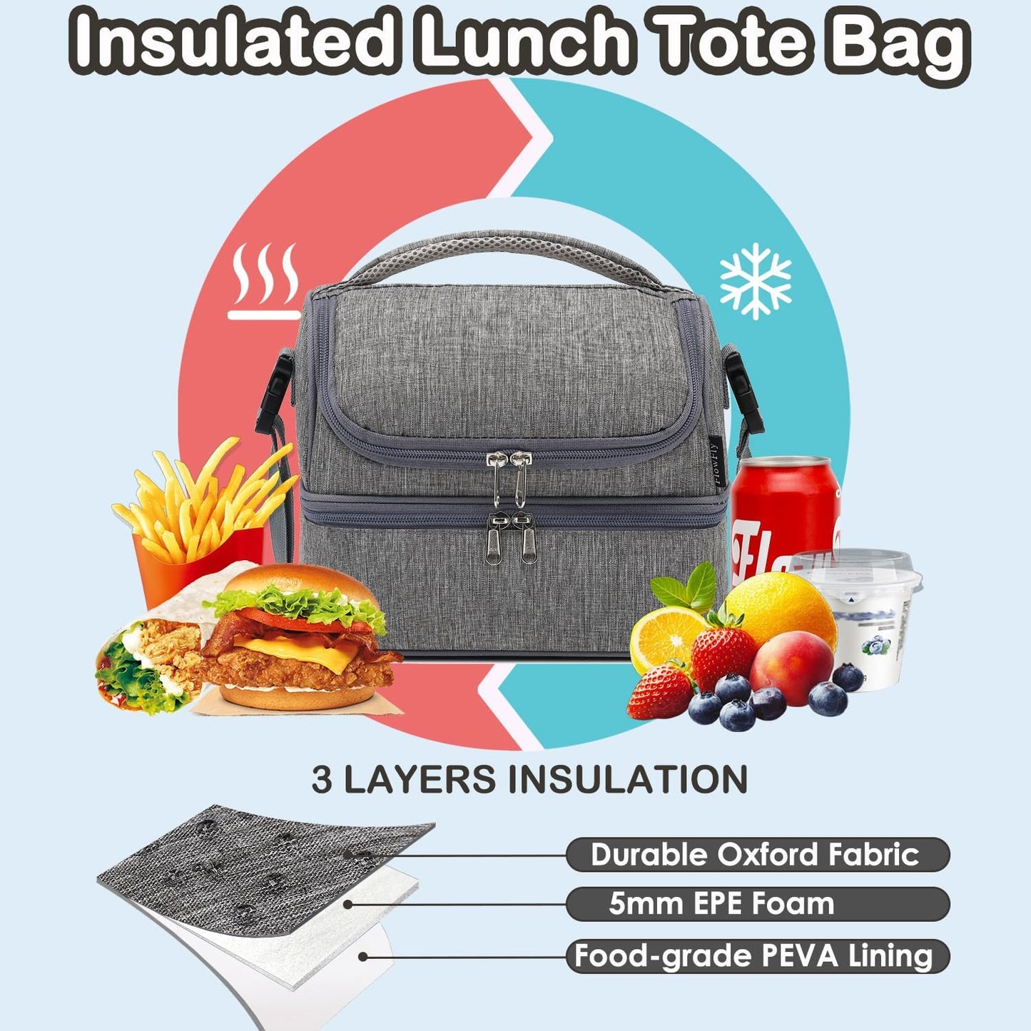 FlowFly Kids Double Decker Cooler Insulated Lunch Bag Large Tote for Boys, Girls, Men, Women, With Adjustable Strap, Unicorn