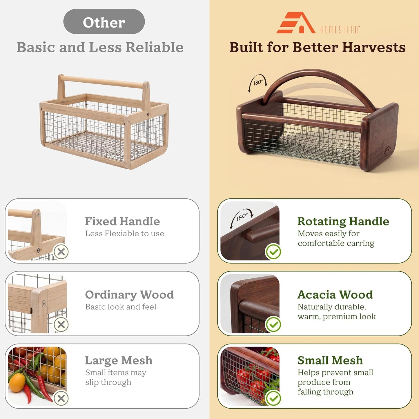 HOMESTEAD Garden Hod Harvest, Durable Acacia Wood Frame with Rotating Handle Basket, Farmhouse Basket for Home Improvement, Gardening, Farm, Kitchen, Indoor Outdoor Use, Natural Color