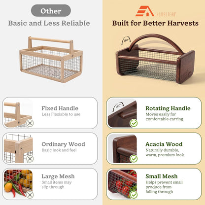 HOMESTEAD Garden Hod Harvest, Durable Acacia Wood Frame with Rotating Handle Basket, Farmhouse Basket for Home Improvement, Gardening, Farm, Kitchen, Indoor Outdoor Use, Natural Color