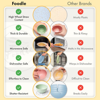 FOODLE Wheat Straw Dinnerware Set - BPA Free & Safety Tested - Microwave & Dishwasher Safe Dishes - Perfect for Camping, Picnic, RV, Dorm - Plates, Cups and Bowls - Great for Kids & Adults - For 4