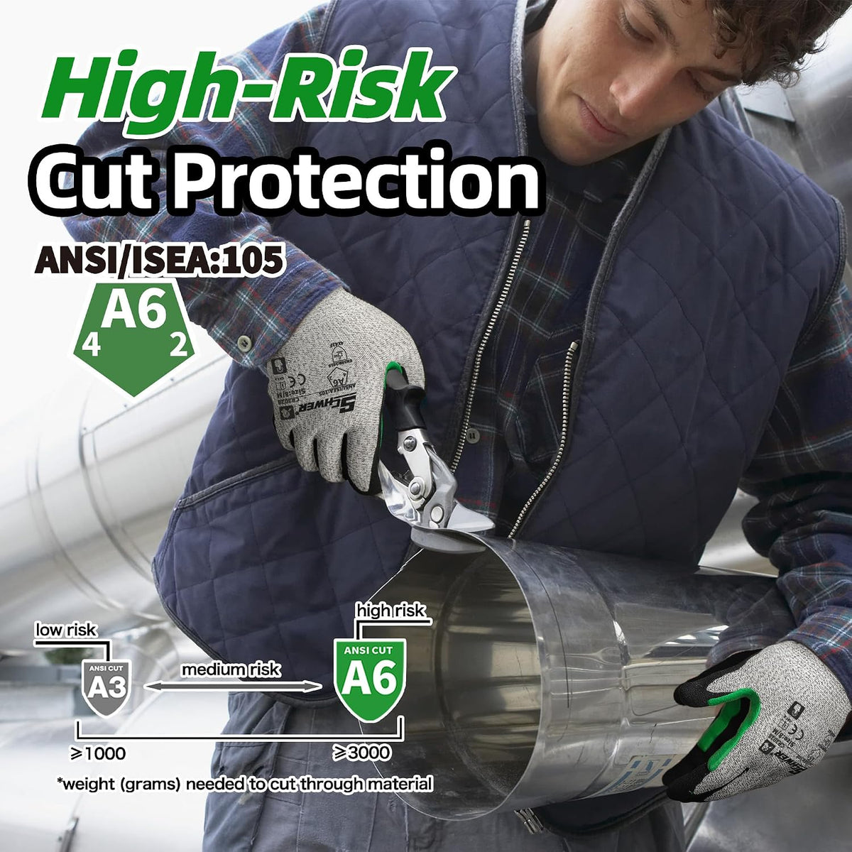 Schwer 12 Pairs A4/A5/A6 Cut Resistant Gloves, Non PFAS CR3088, L