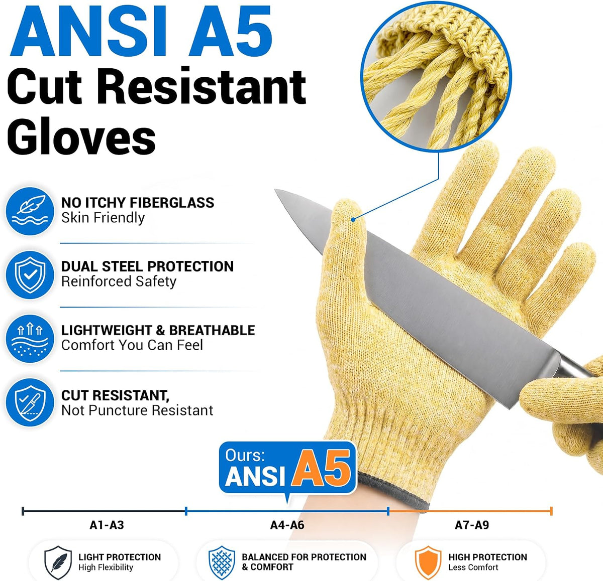 A5 Cut Resistant Gloves, Food Grade Kitchen Safety Gloves