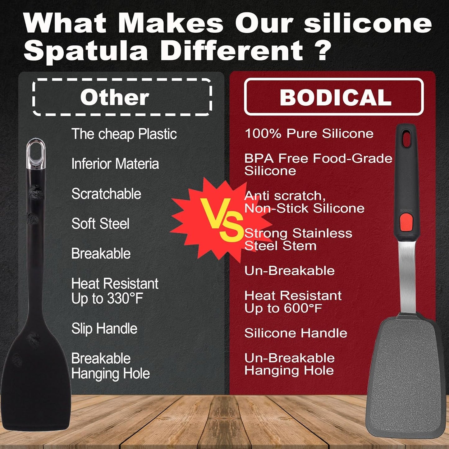 Mixed 5 Piece Silicone Spatula Set, 600F Heat-Resistant No-Melt Rubber Spatula Handle and Blade - Kitchen Cooking Utensils for Nonstick Cookware, Spatula Turner for Egg,Pancake,Burger- Dishwasher Safe