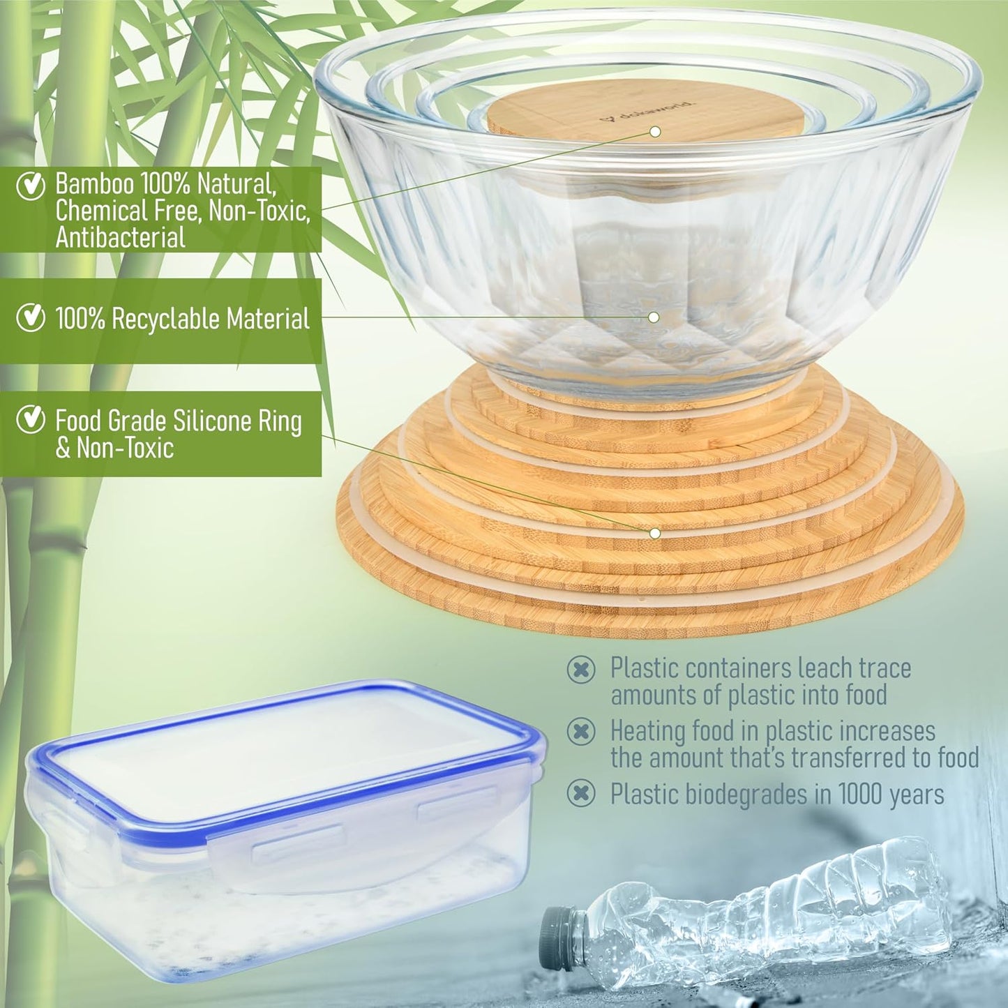 Set of 4 Stackable Space-Saving Nesting Glass Bowls with Airtight Acacia Lids for Lunch, Meal & Food Prep - Microwave & Oven-ready BPA Free Durable Heat Resistant Inert Borosilicate Glass