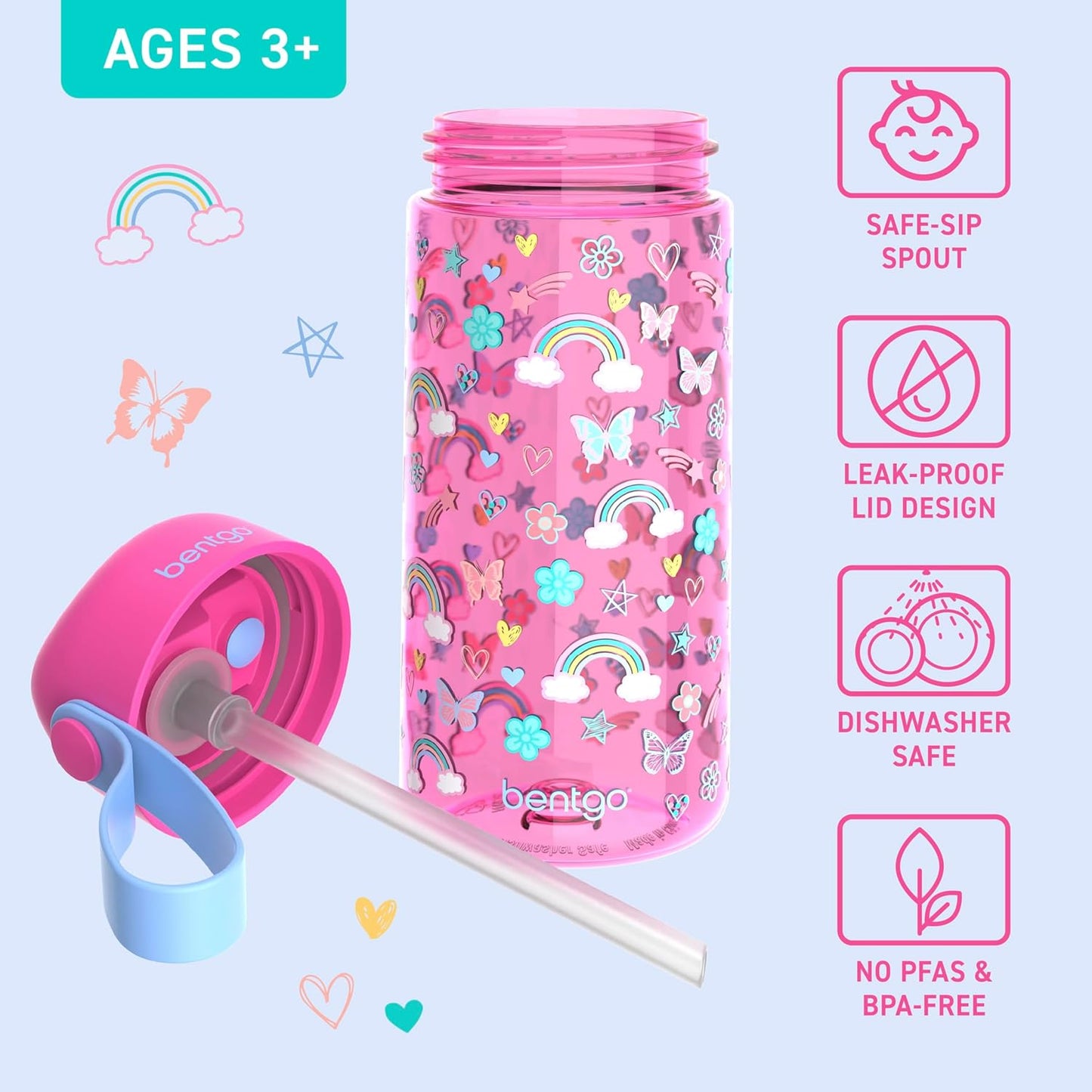 Bentgo Kids Water Bottle - Leak-Proof, Durable Tritan PFAS- & BPA-Free 15 fl oz, Kids/Toddlers Ages 3+ for School & Sports; Bite & Sip Spout, Carrying Handle, Dishwasher Safe (Unicorn)