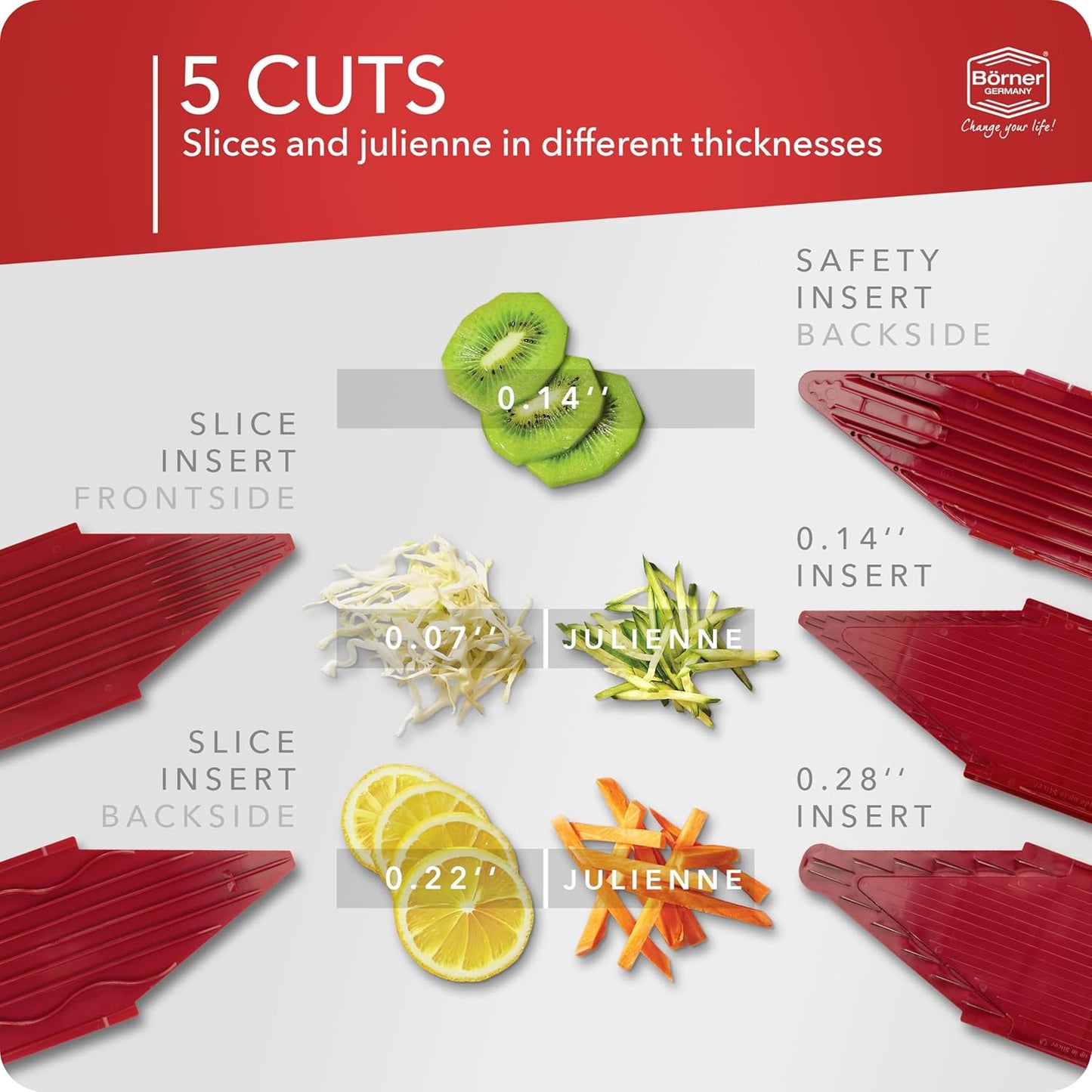 Mandoline Food Slicer Börner V1 (Starter Set) by Reston Lloyd • V-Slicer with 3 Blade Inserts & Food Holder • Made in Germany • Fruit & Vegetable Chopper • Multiple Settings • Color: Red