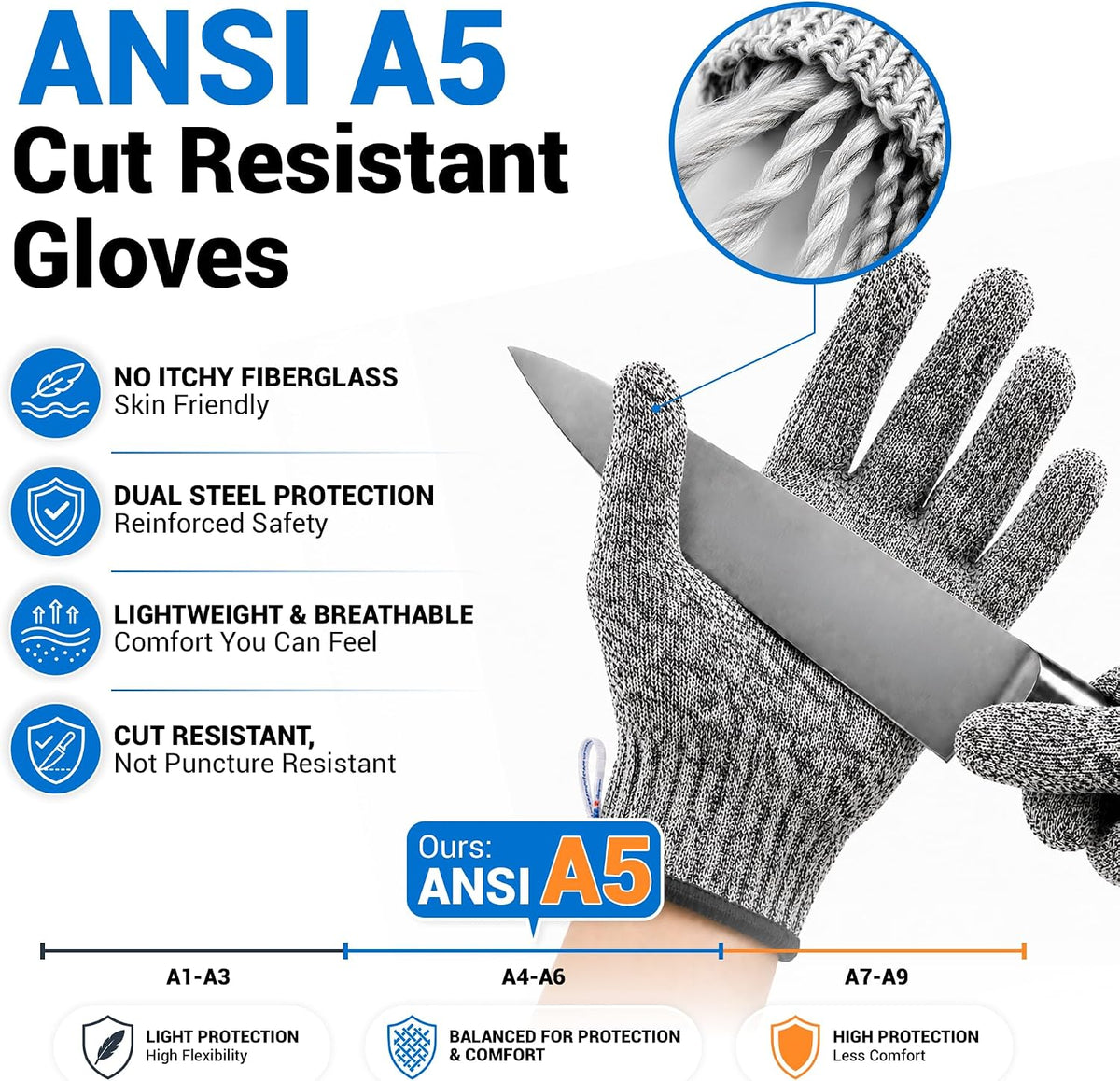 A5 Cut Resistant Gloves, Food Grade Kitchen Safety Gloves