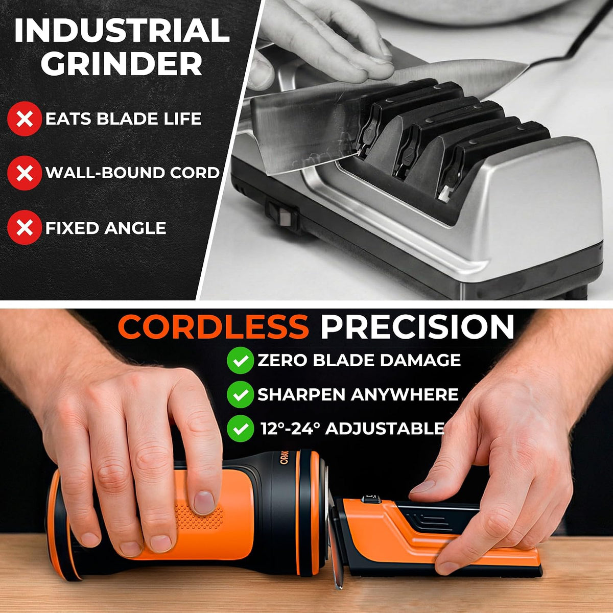 Orange Ninja Electric Rolling Knife Sharpener for Kitchen & Chef Knives