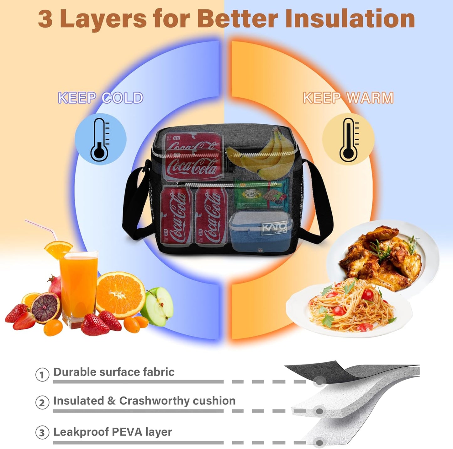 Tirrinia Insulated Lunch Box for Men/Women, Leakproof Lunch Bag for School Work, Large Lunch Tote Kids Boys Girls Student Back to School, Soft Cooler Office Picnic Beach Camping for Adults, Charcoal