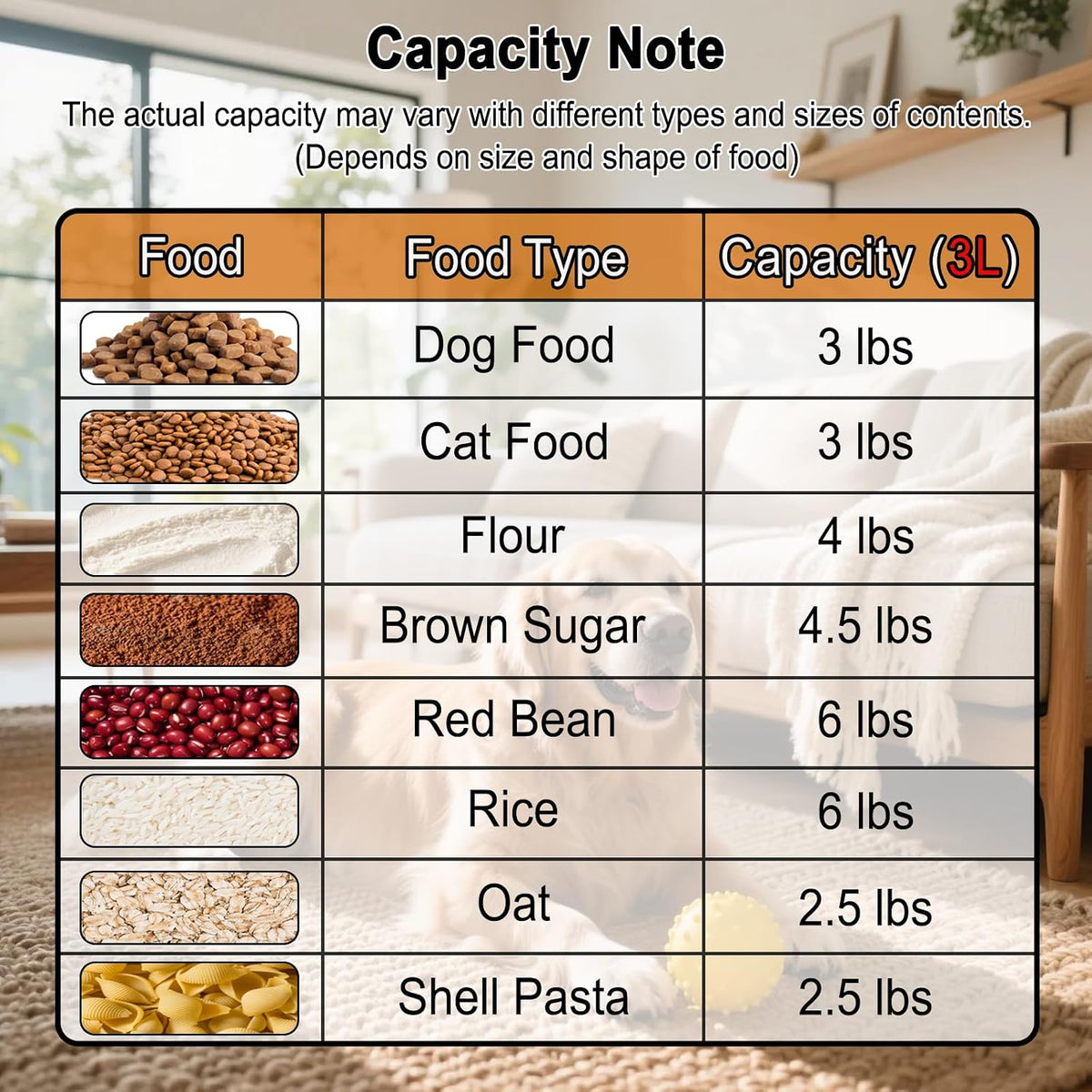 3-5Lbs Small Cat and Dog Food Storage Container BPA Free, Airtight Pet Food Storage Containers with Large Pour Spout/1 Measuring Cup/ 3 Safety Locks and Double-Layer Silicone Strip（Beige 1Pack）