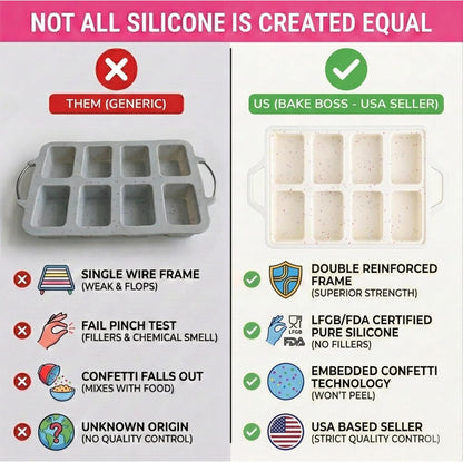 2-Pack Silicone Muffin Pan Set – Regular 12 Cup & Mini 24-Cup Silicone Muffin Pans for Baking – Nonstick Silicone Cupcake Pan with Metal-Reinforced Handles – BPA-Free, Dishwasher-Safe, Cream