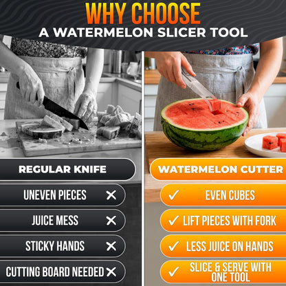 Watermelon Cutter Slicer Tool 2-in-1, Retractable Fork, 304 Steel