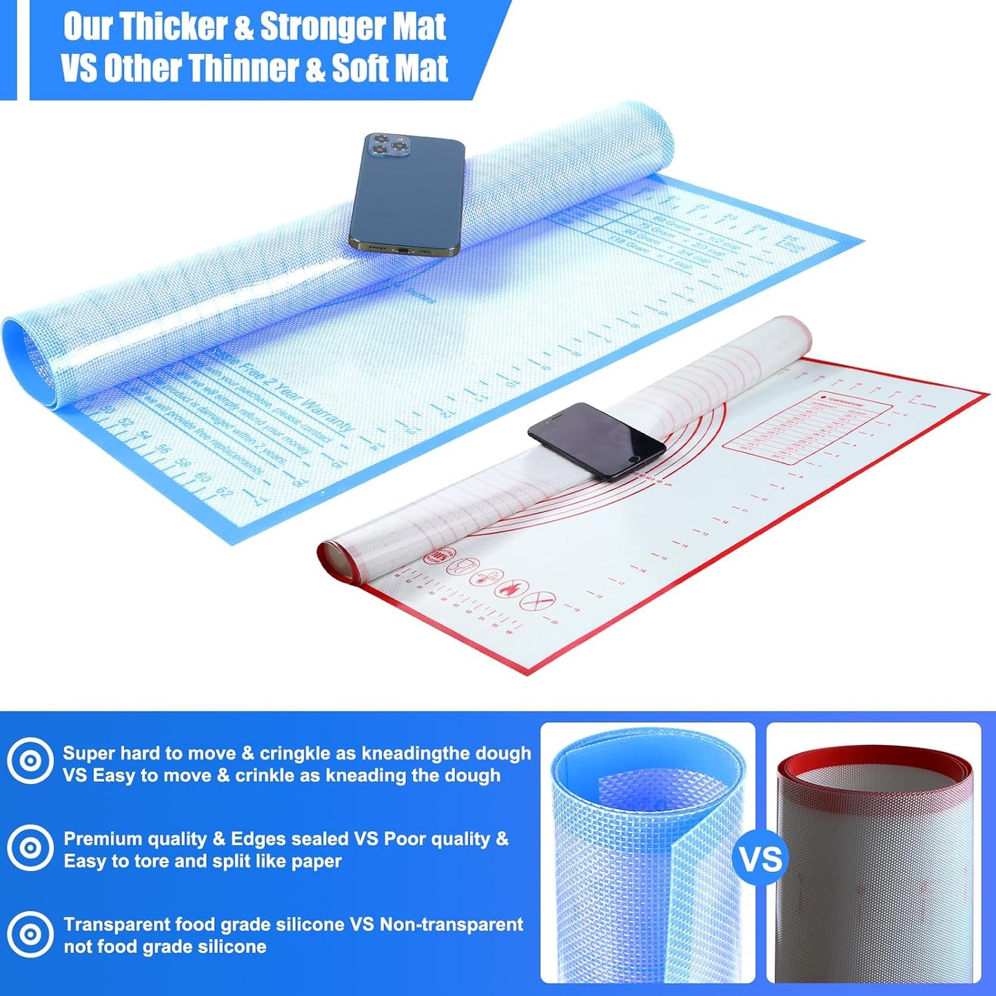 Non-slip Silicone Pastry Mat 36''By 24'' Nonstick Baking Mats Extra Large Counter Mat for Dough Rolling, Pastry, Pie Crust, Fondant, Cookies, Bread, Pasta, Pizza Mat