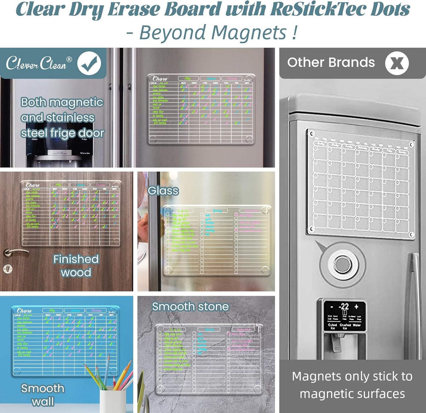 Clear Non-Magnetic Meal Planner Set for Fridge - Dry Erase Transparent Menu and List Board - Sticks to Wall, Glass, Door, Any Smooth Surfaces