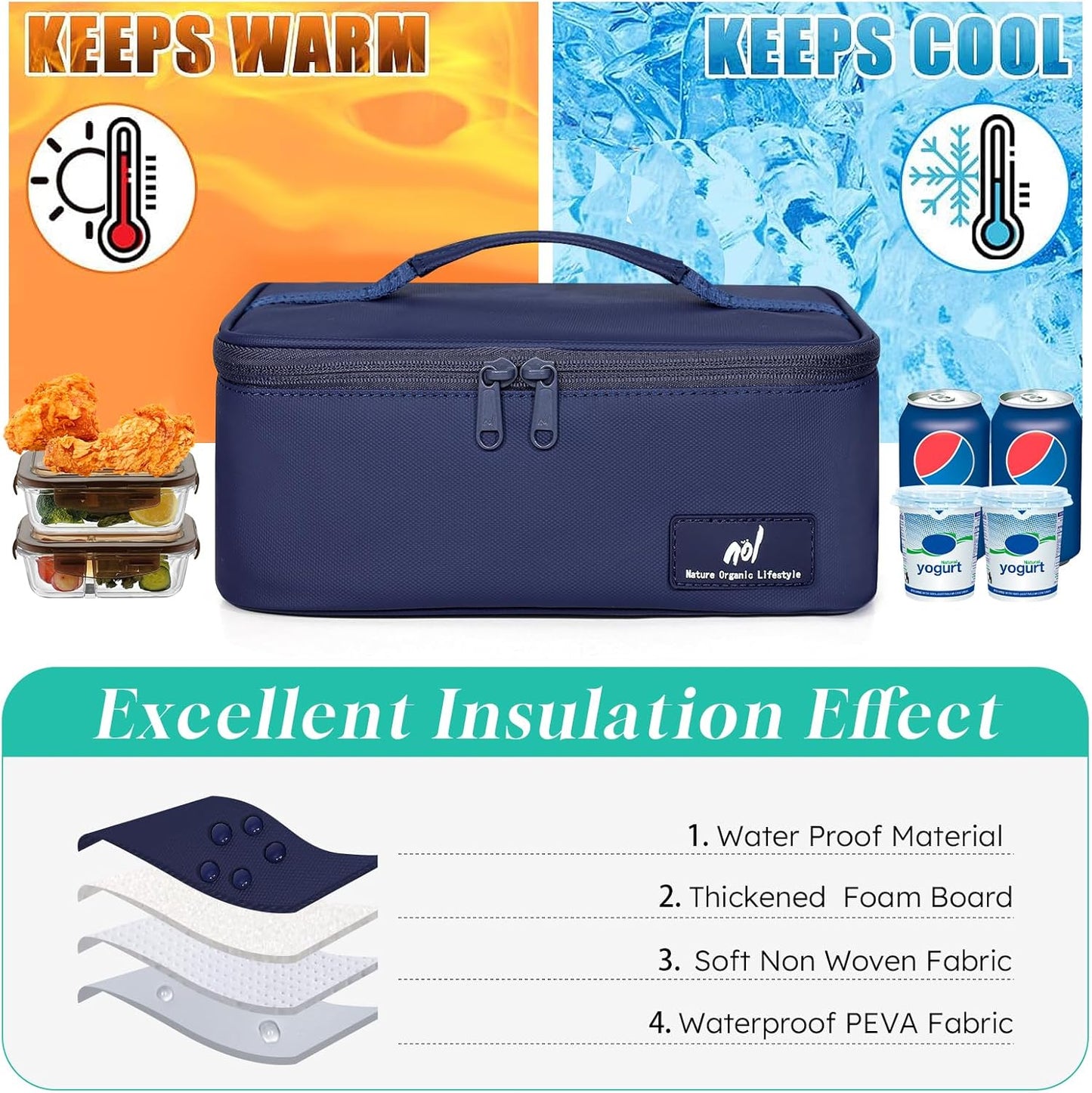 NOL Mini Insulated Lunch Bag for Women Men Kids | Small Leakproof Reusable Lunch Tote | Fits 6 Cans 330ml | Thermal Cooler for Work School Picnic Camping, Navy blue