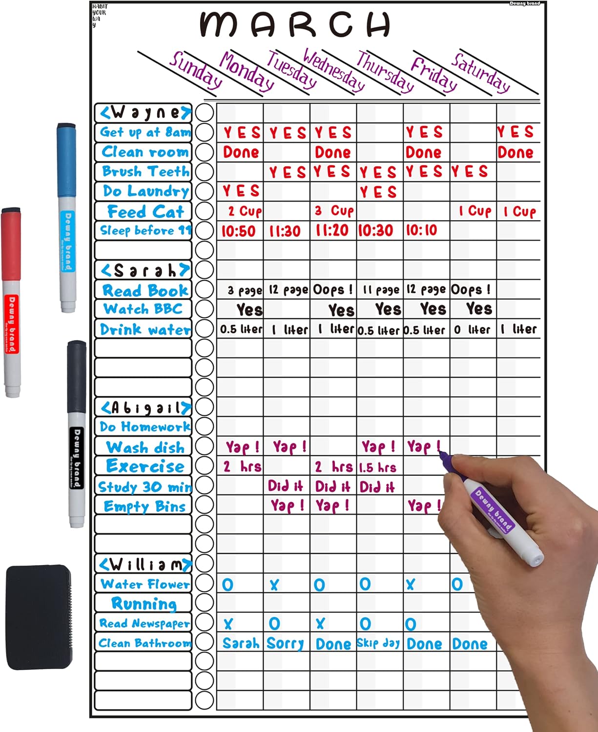 Multi-use Magnetic to-Do List Board Chore Chart List Goal Planner Task Habit Tracker Monthly Weekly Daily Homework Child Calendar Family Wedding Checklist Chirstmas Gift Kitchen Fridge Dry Erase Board