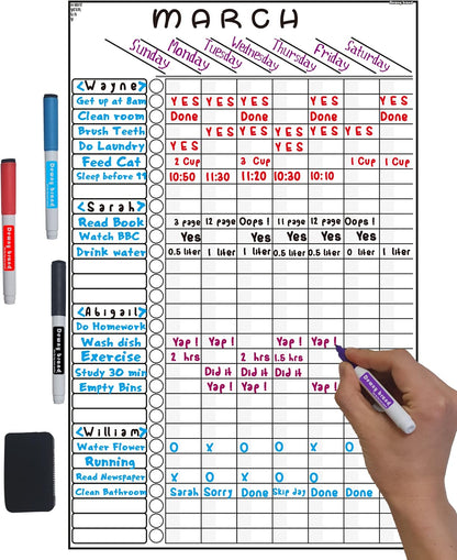 Multi-use Magnetic to-Do List Board Chore Chart List Goal Planner Task Habit Tracker Monthly Weekly Daily Homework Child Calendar Family Wedding Checklist Chirstmas Gift Kitchen Fridge Dry Erase Board