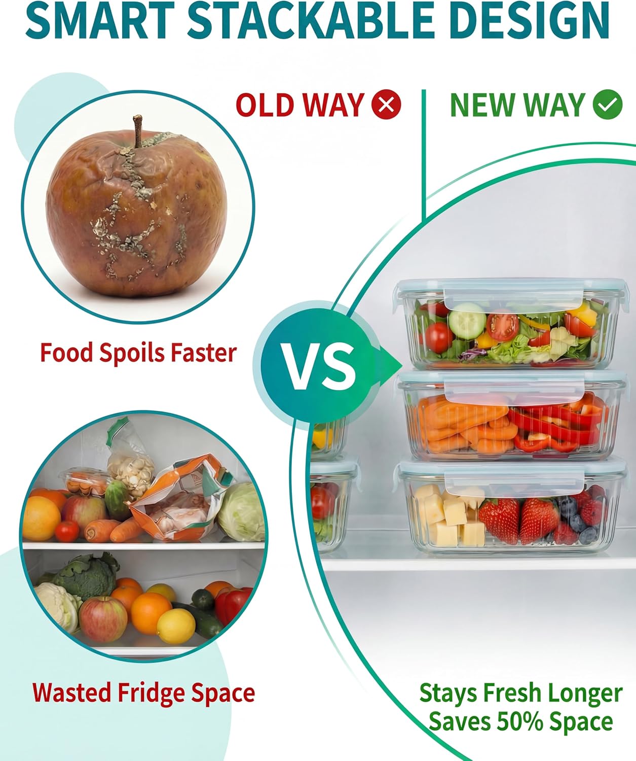 5-Packs, 36 Oz Glass Meal Prep Containers with Snap Locking Lids Glass Food Containers,Airtight Lunch Container,Microwave, Oven, Freezer and Dishwasher