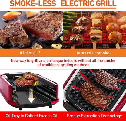Techwood Indoor Grill Smokeless Grill, Electric Korean BBQ Grill with Glass Lid, Turbo Smoke Extractor Technology, Dishwasher-Safe Drip Tray & Nonstick Grilling Removable Plate, Black, 1500W