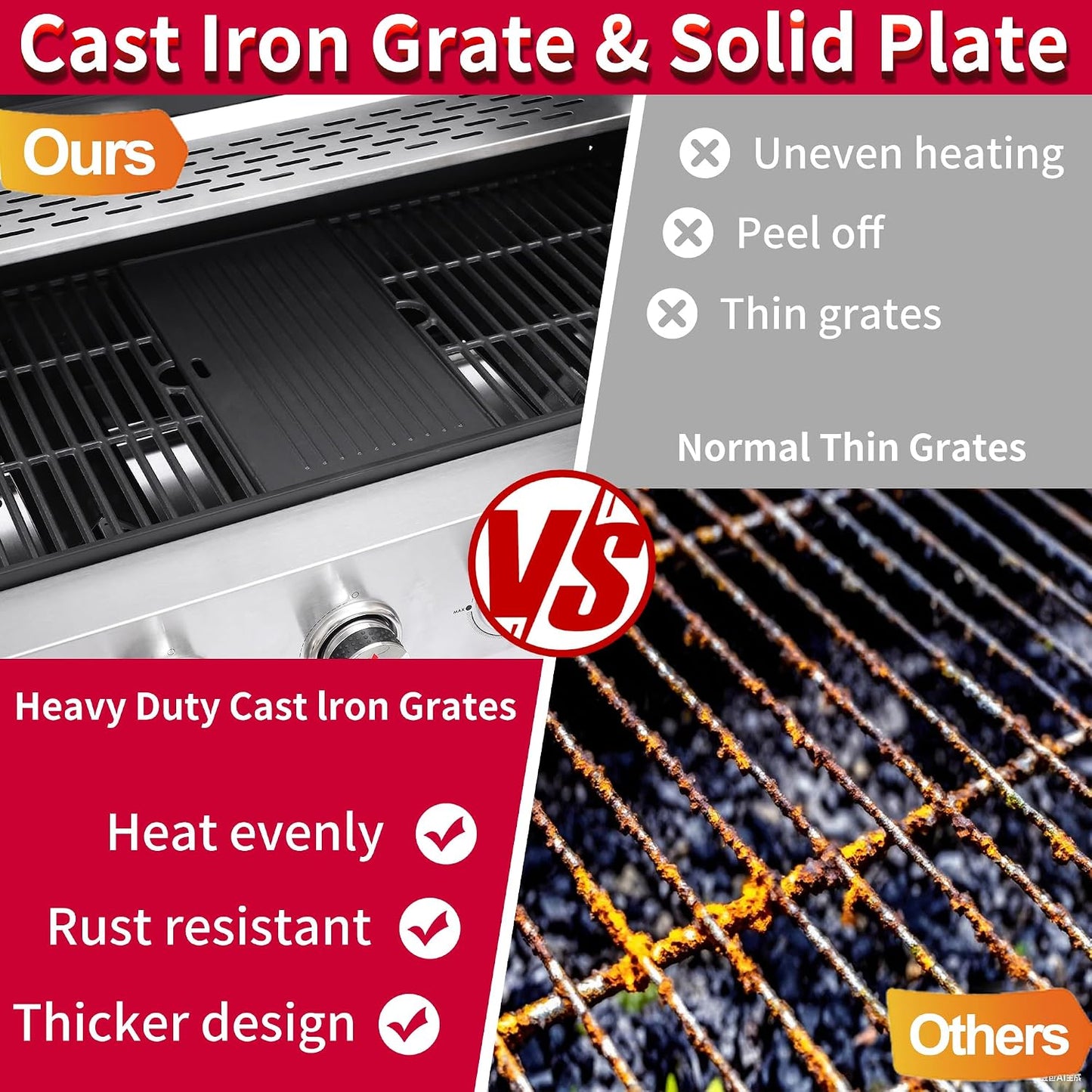 6-Burner BBQ Grill with Side Burner - 69,000 BTU Propane Gas Grill with Cast Iron Grate, Stainless Steel - 620 Sq. In. Cooking Area Cabinet Style Outdoor Grill for Barbecue & Backyard