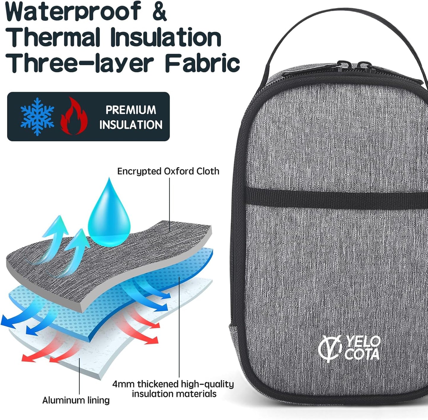 Yelocota Small Insulated Lunch Bag- Snack Bag- Mini Cooler Bag with Handle for Travel,Work,School(Storage Space below 20oz)- Also Suitable for Pairing with Food Jar
