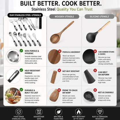 Stainless Steel Cooking Spoon Set, Serving,Slotted & Ladle