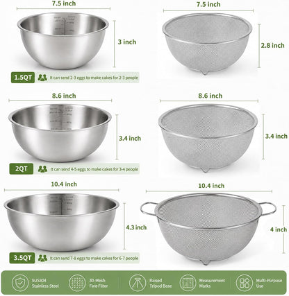 304 Stainless Steel Colander Set, 1.5QT Colander with Bowl, 30-Mesh Micro Perforated Strainer for Rice, Quinoa, Pasta, Fruits & Vegetables,2 pack