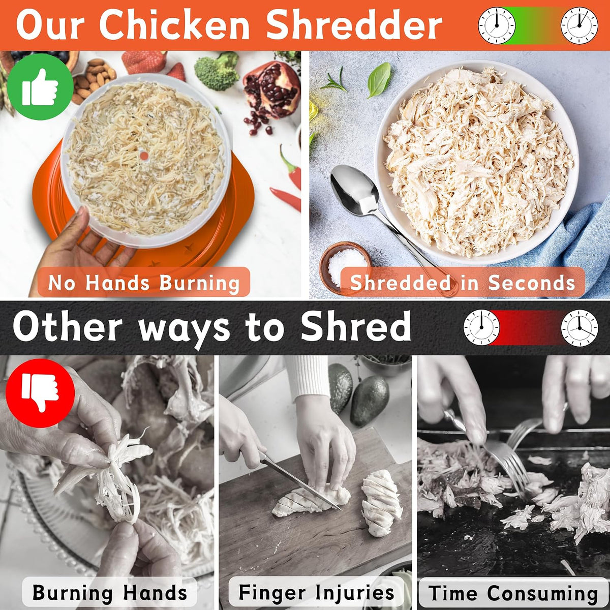 Chicken Shredder Tool Twist Large – 10.2 Inch Non Slip Meat Shredder with Removable Tray- BPA Free, Dishwasher Safe, Heat Resistant Chicken Breast Shredder with Handle & Serving Tong