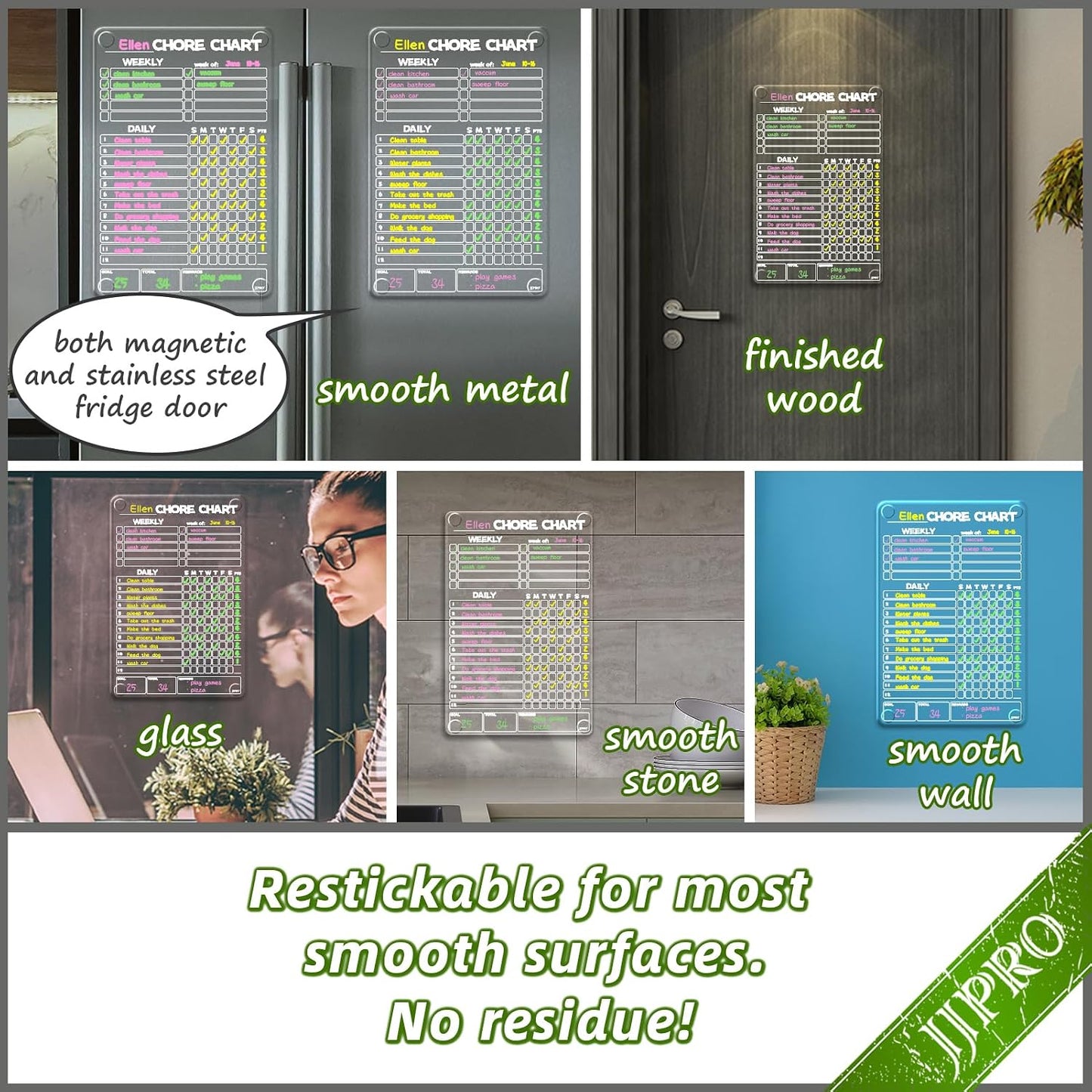 JJPRO Non Magnetic Dry Erase Calendar for Fridge-Reusable Monthly&Weekly Planning Board, List and Blank Board for All Smooth Surfaces. Clear Reusable Board Sticks to Fridge,Wall,Door&Glass
