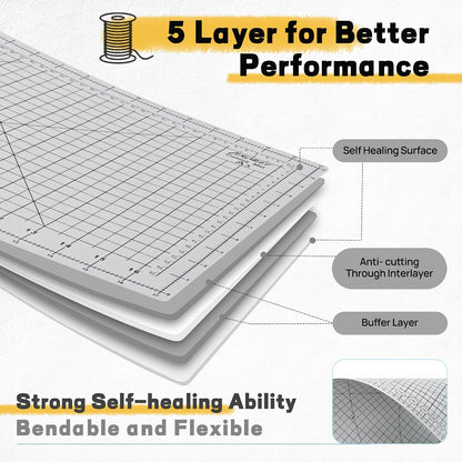 Self Healing Cutting Mat 18" x 12", A3 Double-Sided for Quilting & Sewing, Non-slip, 5-Ply Rotary Cutting Mat for Crafts Cutting Fabric Scrapbooking, and Small Modeling Projects, Anthracite Gray