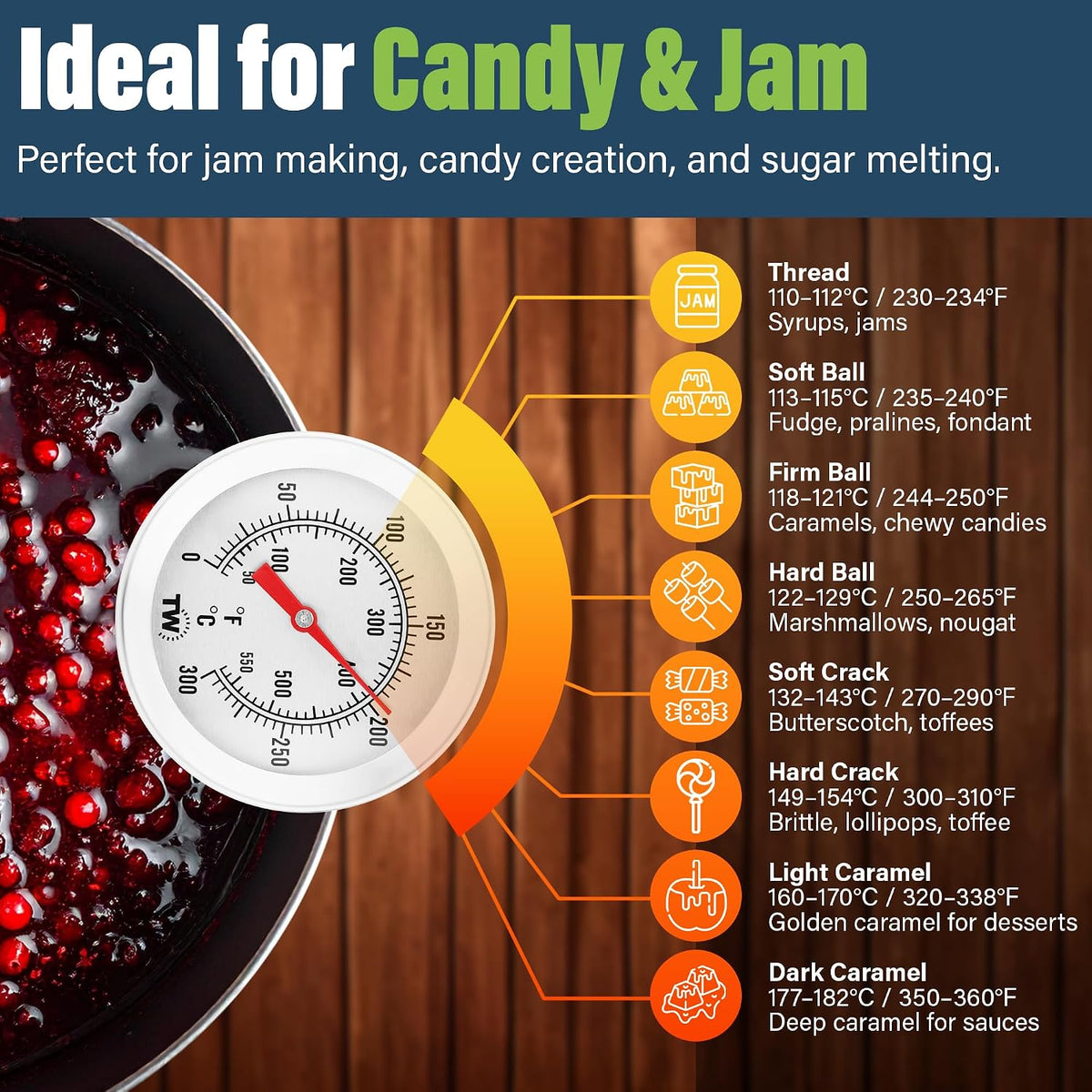 Sugar Thermometer for Making Jam and Candy with Pot Clip
