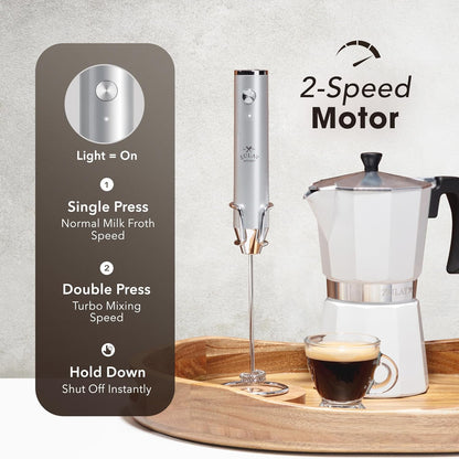 Zulay Kitchen Rechargeable Milk Frother Handheld - Frother Wand, Drink Mixer, Electric Whisk Frother, for Cappuccinos, Matcha & Protein Powder - Dynamic 3 Whisk, 3 Speed 500mAh Black - Colors A