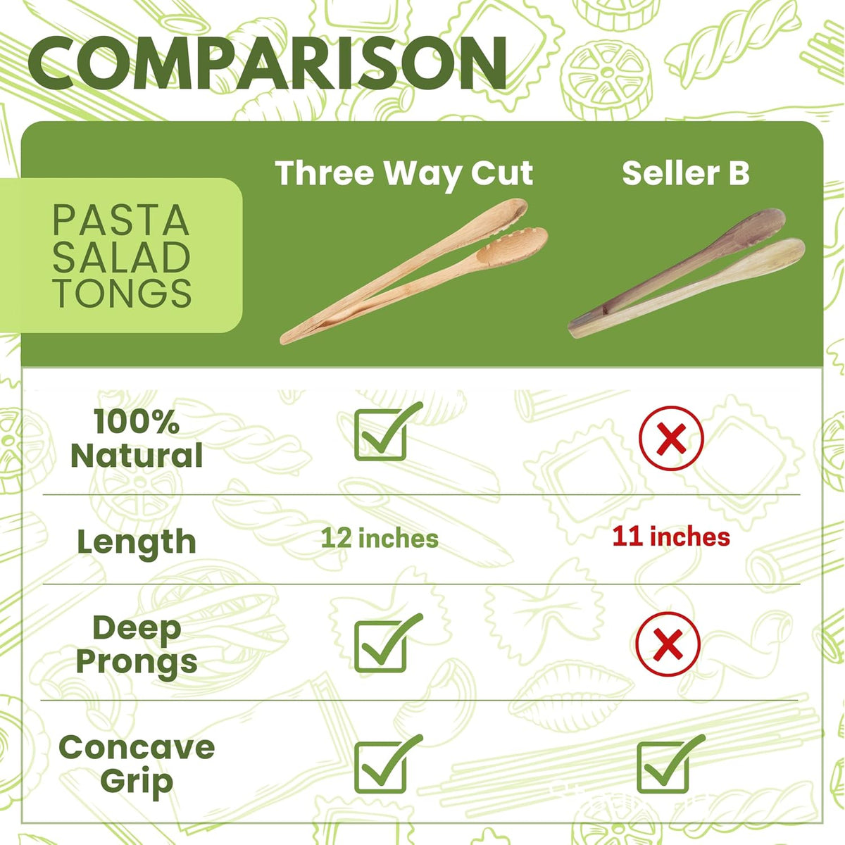 12" Pasta Salad Bamboo Tongs – Natural Wooden Tongs For Cooking & Serving Food, Wooden Kitchen TongsW/Teeth For Pasta Spaghetti Noodles, Salad & Oven Toaster Baking, Heat Resistant Long Wood Tong