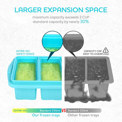 XOMOO Silicone Freezer Tray With Lid-Soup Freezer Container molds-2-cup Extra Large Ice Cube Tray-makes 4 perfect 500ml portions cubes, For freezing soup,stews,sauces.Oven&Dishwasher-Safe(2-Pack)