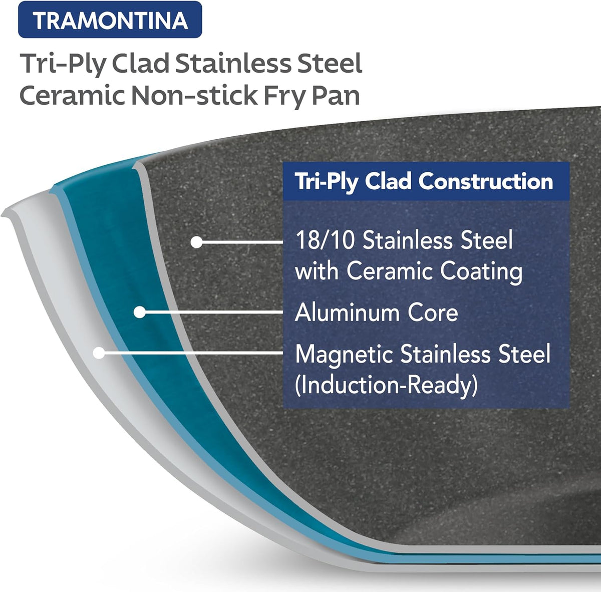 Tramontina Signature Stainless Steel Pasta Strainer Insert for Pot